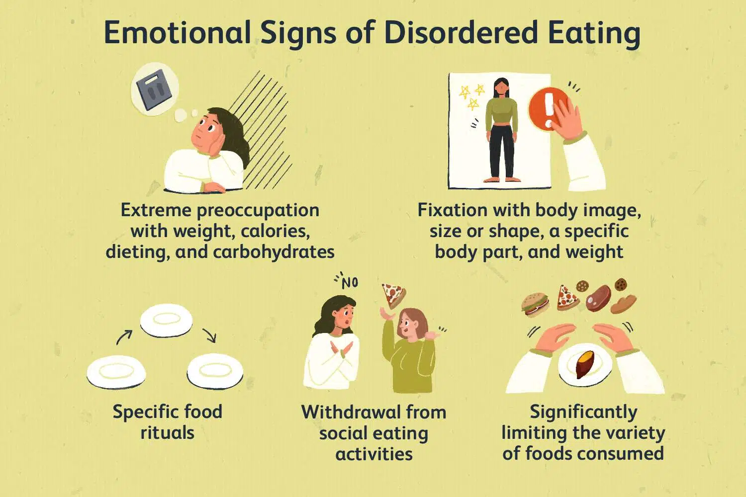 اختلال در خوردن غذا